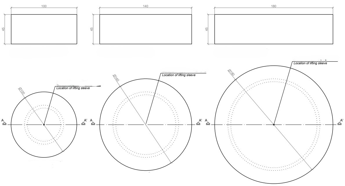 ETRETAT plan