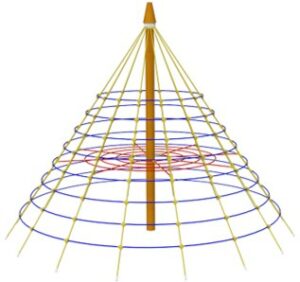 Pyramide lanormal61216-aag