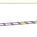 parcours ba60300-aag