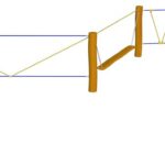 parcours ce60144-aag