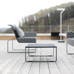R1 table hpl 80cm MO215