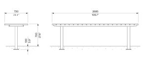 Banc public HERIC plan