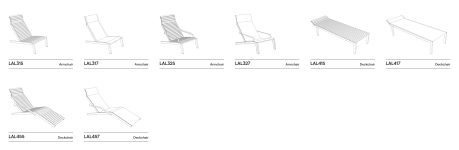 Collection ALVA