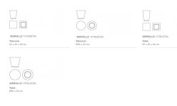 SIERVILLE Collection