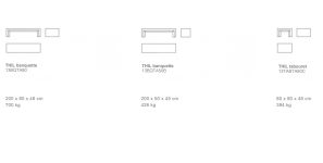 THIL Collection